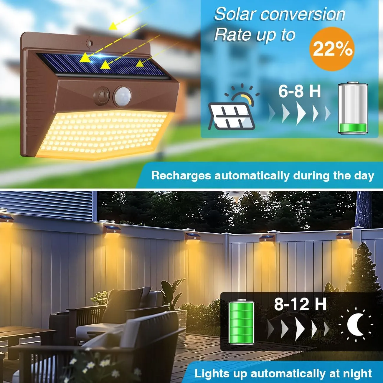 6 Packs Solar Outdoor Lights Motion Sensor Solar Security Lights Waterproof with 3 Lighting Modes Solar Powered Wall Lights outside for Garden Fence Yard Deck, Brown Warm