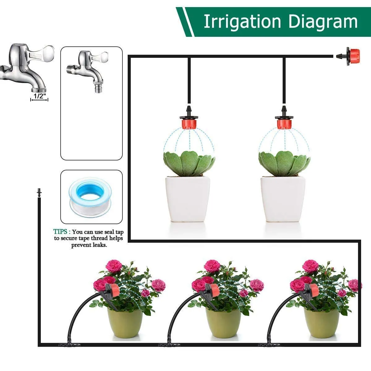 DIY Crafts Flexible Pipe Only Watering Tubing Hose Drip Pipe PVC Hose Irrigation System Watering Systems Greenhouse Lawn, Plants, Garden,Patio (Flexible Pipe Only 4-8mm) (5mtr, 4mm 4/7 Pipe)