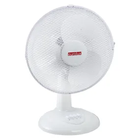 Eurolux F25W Plastic Desk Fan 3 Blades White