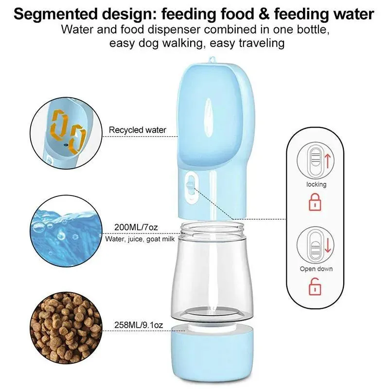 Pet Water Bottle Drinking Travel - BPA Free Cup for Dogs and Cats