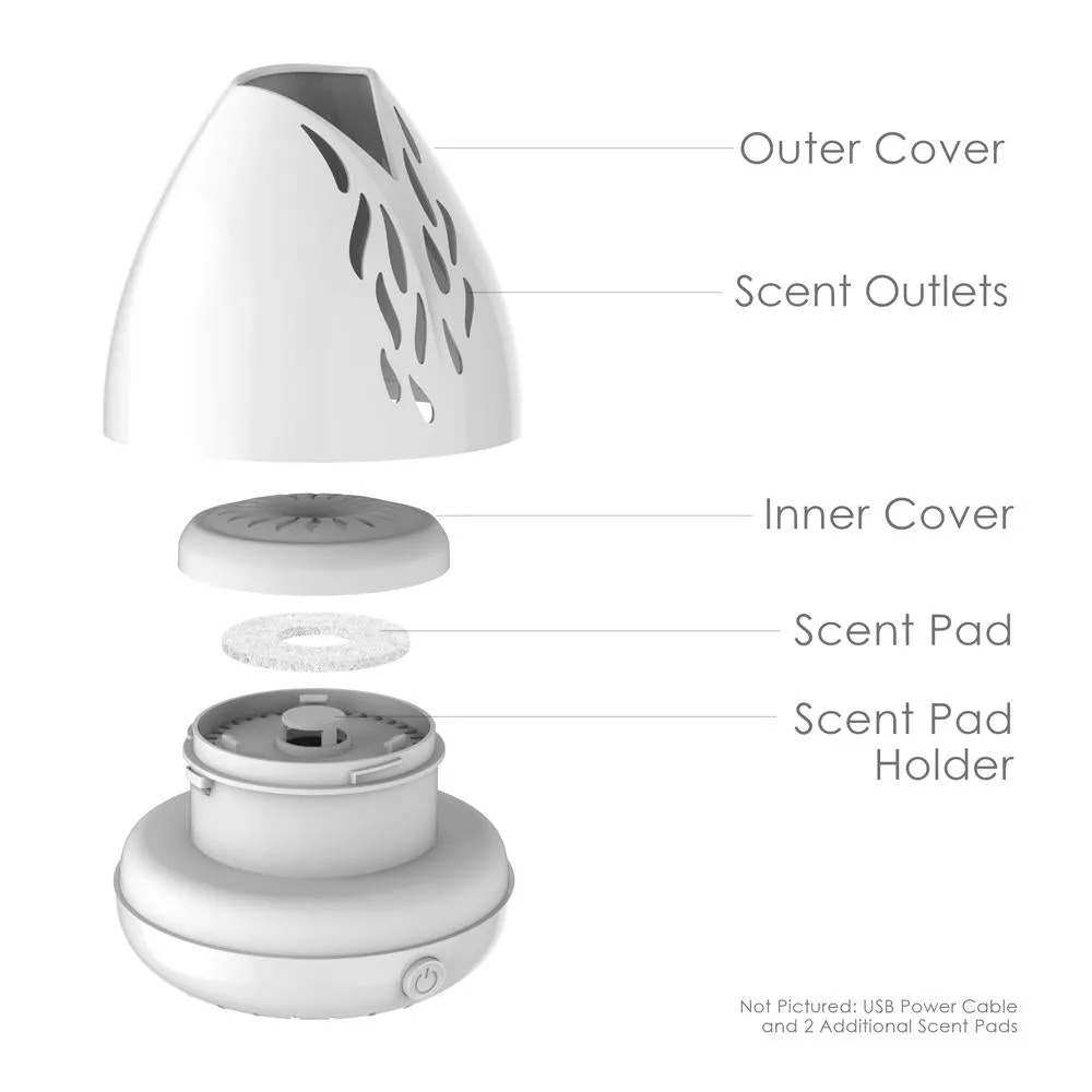 PureSpa™ Breeze USB Essential Oil Diffuser