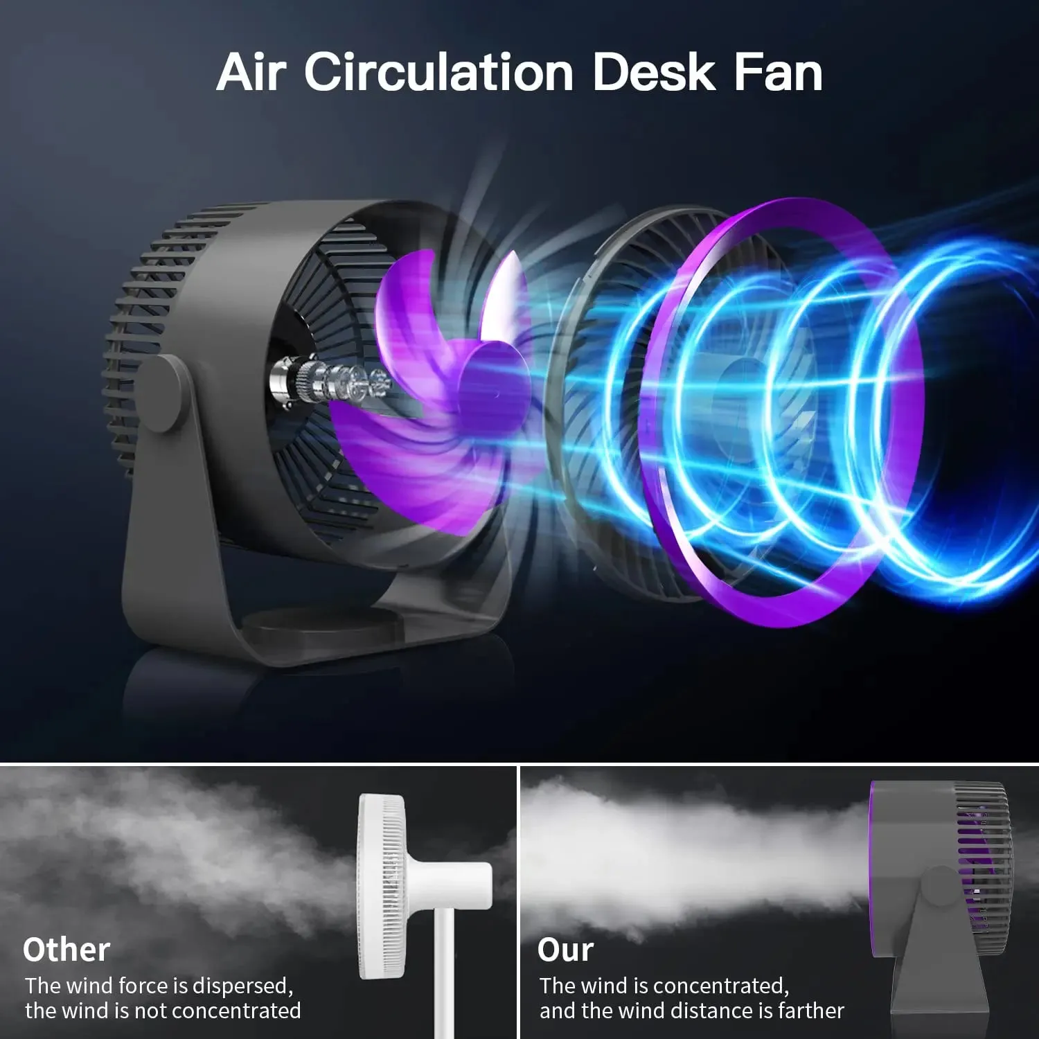 Rechargeable Portable Desktop Fan Ventilator