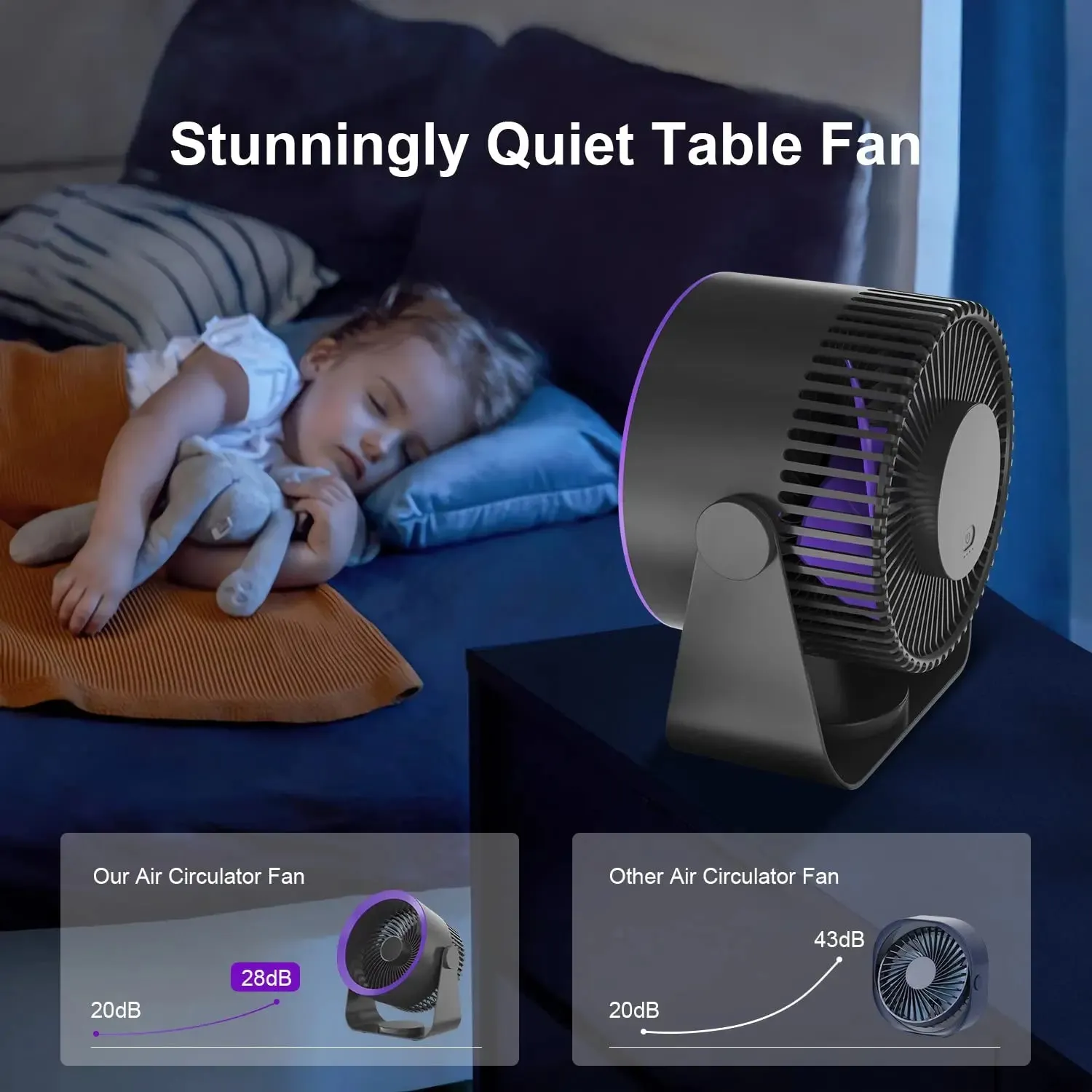 Rechargeable Portable Desktop Fan Ventilator