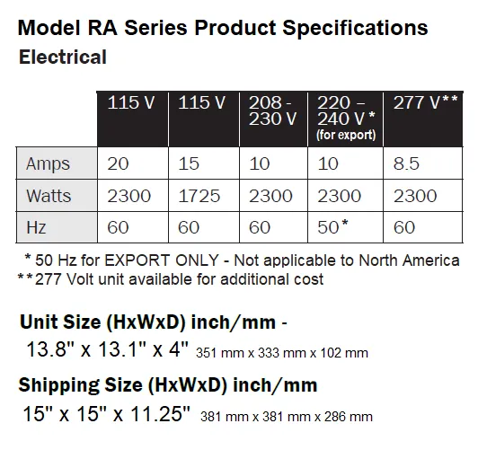 WORLD DRYER® RA57-Q974 Model A Series Hand Dryer - Cast-Iron White Porcelain Push Button Recessed (277V)